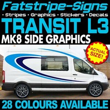 Adatto per Ford Transit
