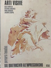 ARTI VISIVE MODULO dal quattrocento all'impressionismo