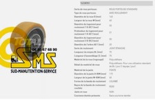 ROUE STABILISATRICE VULKOLLAN TRANSPALETTE ATLET 140 60 75 20 mm