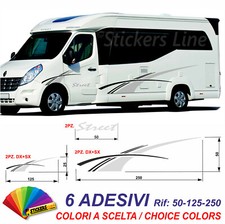 Kit completo adesivi - kit,
