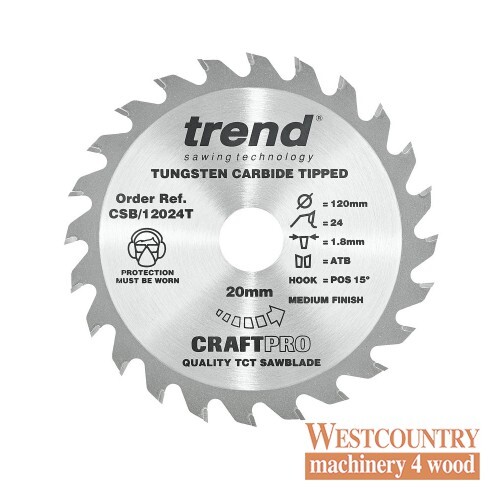 Trend craftpro lama per sega - sega, a