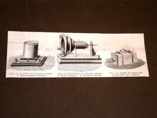 Invenzione del 1877 telegrafo - invenzione,