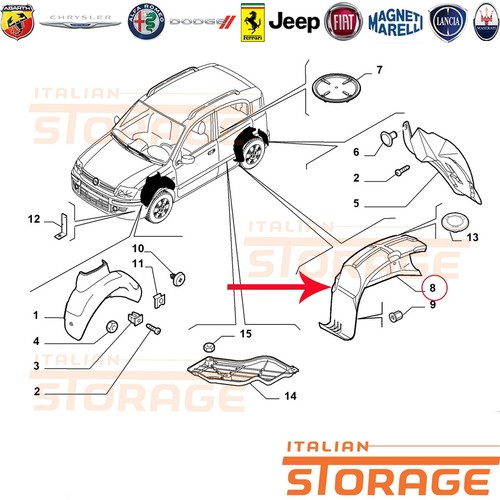 Fiat panda 100 - fiat, cross
