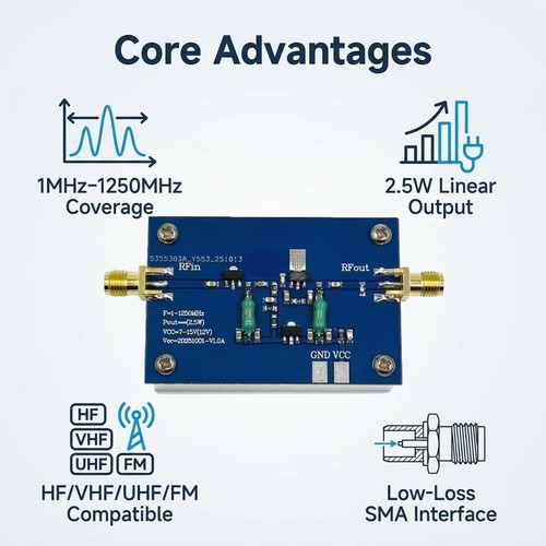 Radio broadcast amplifier - radio,