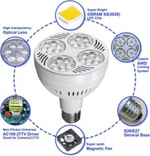 Lampada LED per piante 35W