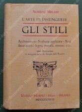 Manuale Hoepli. MELANI