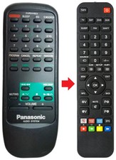 Telecomando adatto per