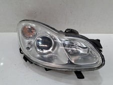 Gruppo faro anteriore destro