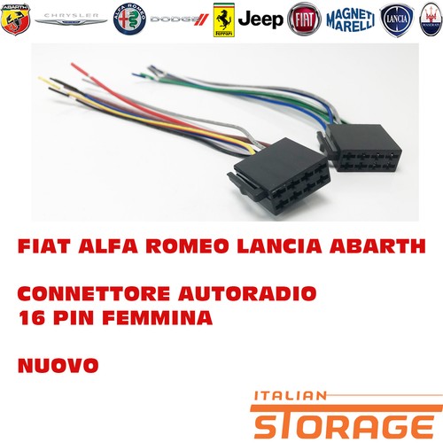 Fiat alfa romeo lancia abarth - fiat,