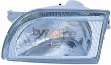 PROIETTORE DESTRO REGOLAZIONE