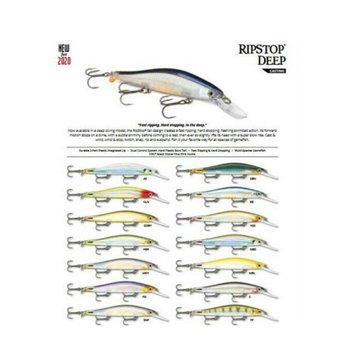 Rapala ripstop deep - rapala, 12cm