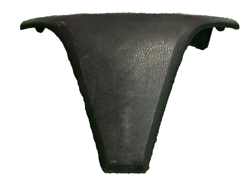 Coperchi copri manubrio - copri,