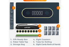 Newverest Tappetino da Poker