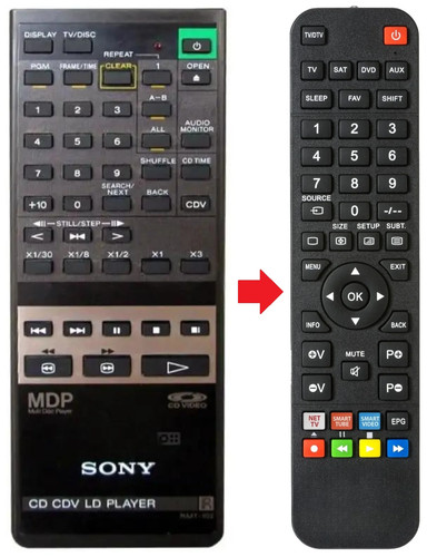 Telecomando adatto per sony - telecomando,