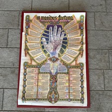 Quadro Stampa In Manibus Fortuna 102 X 72 Lettura Mano Futuro