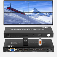 4-In4-Out HDMI Video Wall