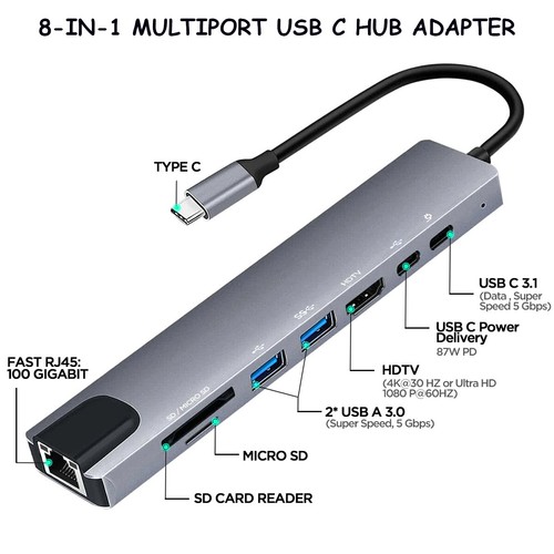 Hub usb ethernet 1 - usb, c