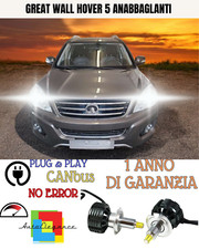 Kit led canbus great - canbus,