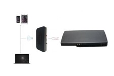 Adattatore bluetooth usav - adattatore,