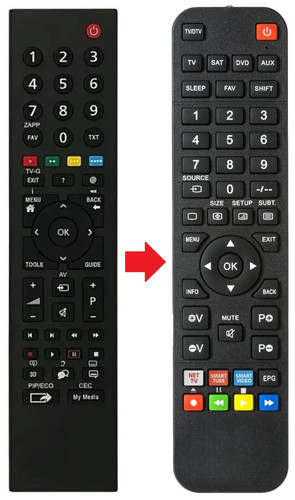 Telecomando adatto per grundig - telecomando,