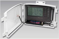 Davis Vantage Pro Solare Power