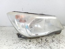 FARO FANALE ANTERIORE DESTRO