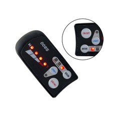 Ciclismo e-Bike Display