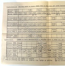 SAPAV - Autolinee + Treno F