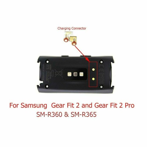 Per samsung gear - per, 2