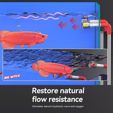 Acquario Wave Maker Presa