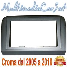 Mascherina Cambio Autoradio