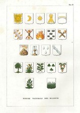 Araldica Stemmi delle famiglie