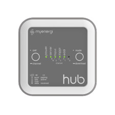 myenergi Hub + App Connessione