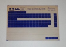 Microfiche Catalogo Ricambi