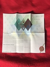 Rolex Certificato Garanzia Per