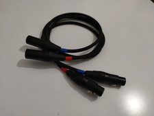 Cavo di segnale Sc The Square ,Xlr