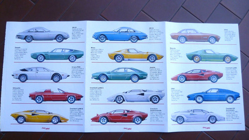Lamborghini anni di - -,