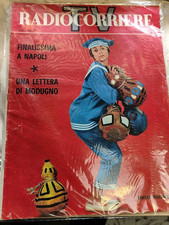 VECCHIE RIVISTE, Rivista Radio