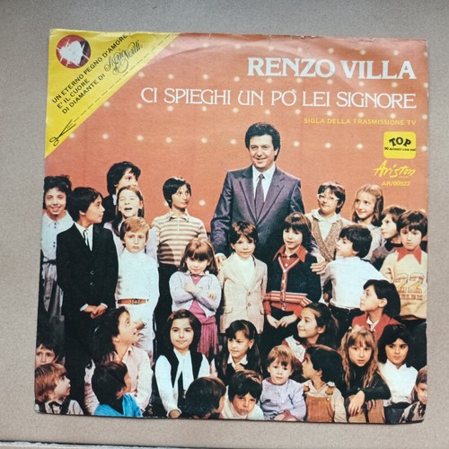 Sigla renzo villa ci - tv/renzo, villa-ci