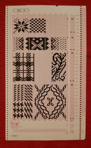 Scheda modello macchina - , per