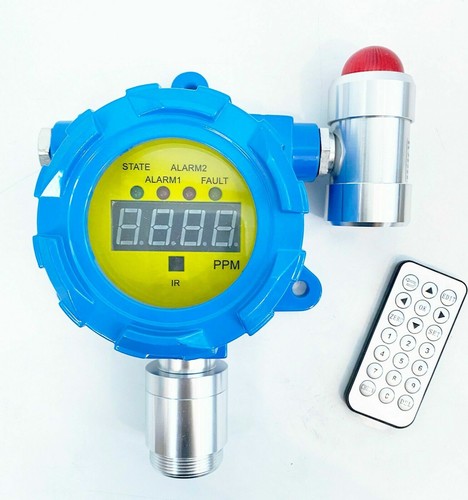 Rilevatore gas da parete - di,