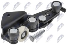 NTY guida a rulli porta