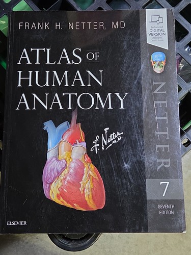 Atlas human anatomy - human,