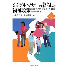 Japan Single Mother Welfare