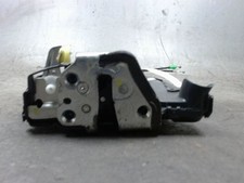 🇮🇹 SISTEMA DI CHIUSURA