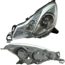 Faro fanale anteriore - anteriore, per