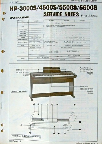 Roland 3000s 4000s 5500s - roland, -4000s