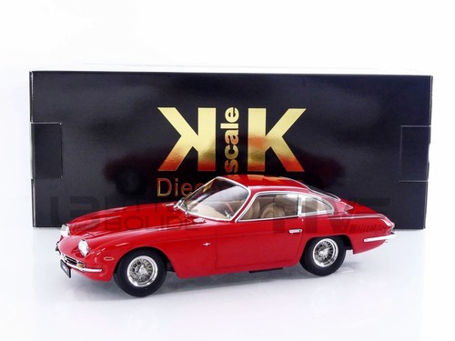 Scale models - scale,