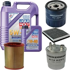 Kit Revisione Liqui Moly Corsa