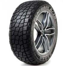 PNEUMATICI GOMME 4 STAGIONI